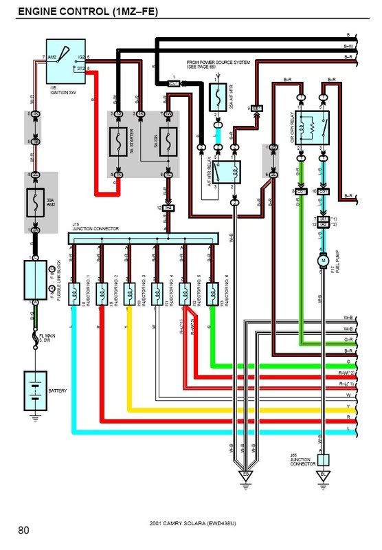 Woodsport Forum & The TB Archive  1997 1mzfe Wiring Diagram For 5sfe Engine    Woodsport Forum & The TB Archive